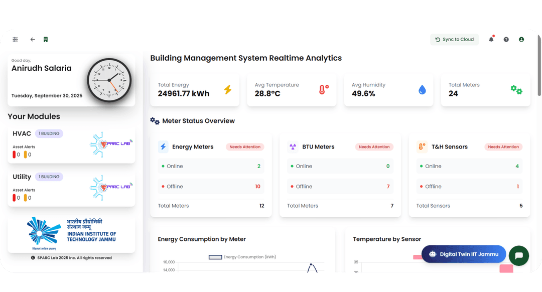 Real-time Analytics & Control Hub