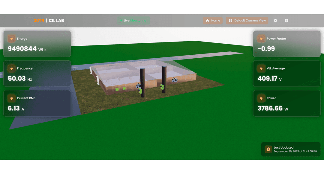 3D Digital Twin Platform